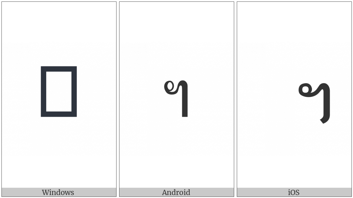 Thai Character Paiyannoi on various operating systems