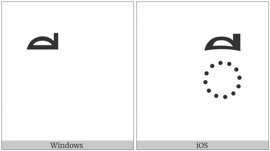 Thai Character Sara Ii on various operating systems