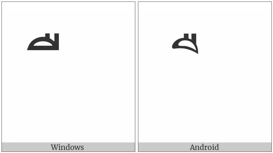 Thai Character Sara Uee on various operating systems