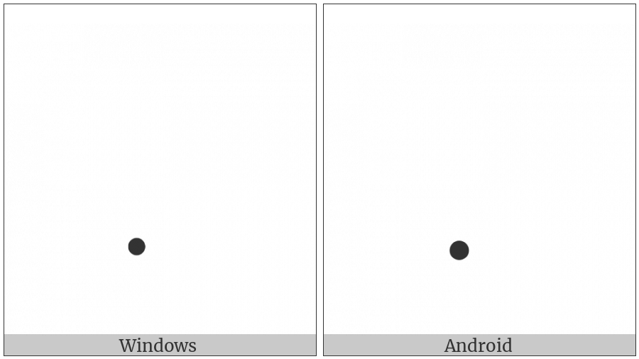 Thai Character Phinthu on various operating systems