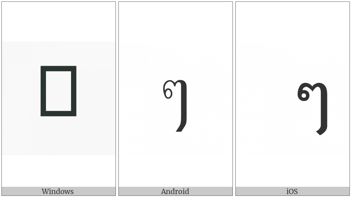 Thai Character Maiyamok on various operating systems