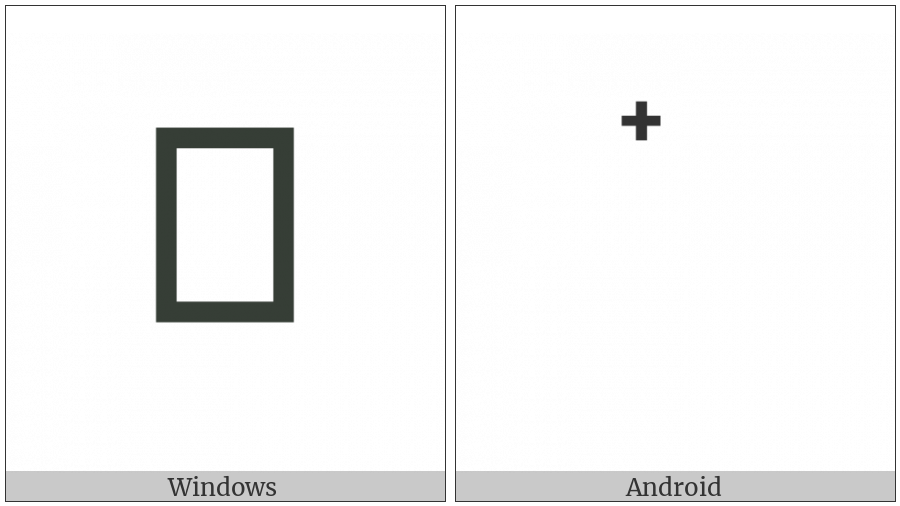 Thai Character Mai Chattawa on various operating systems