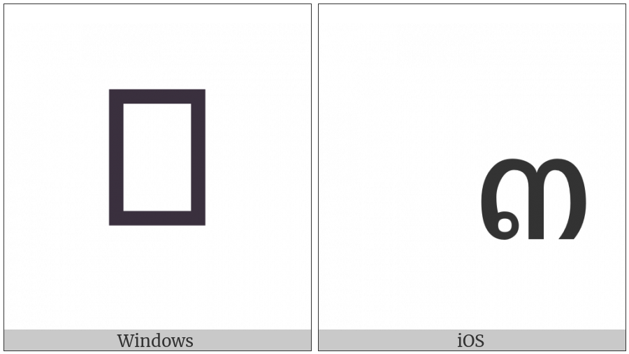 Thai Digit Three on various operating systems
