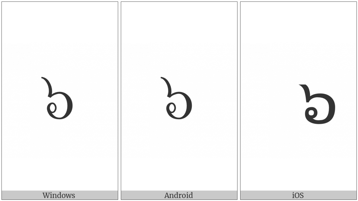 Thai Digit Six on various operating systems
