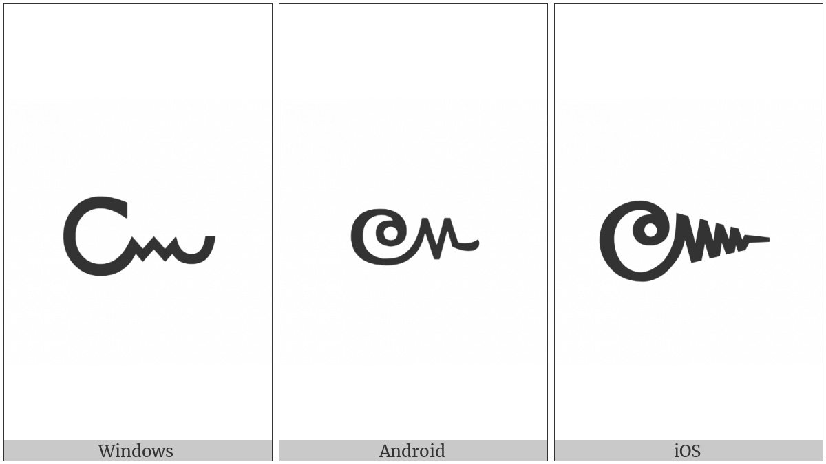 Thai Character Khomut on various operating systems
