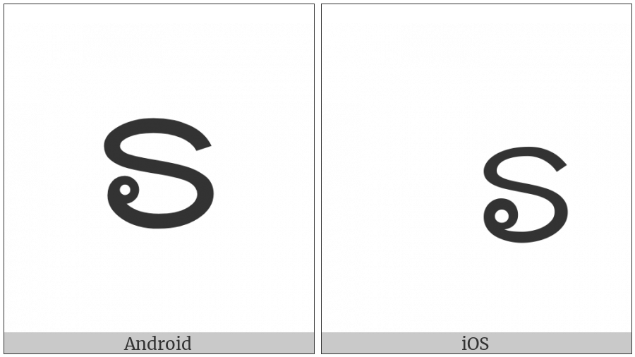 Lao Letter Lo Ling on various operating systems