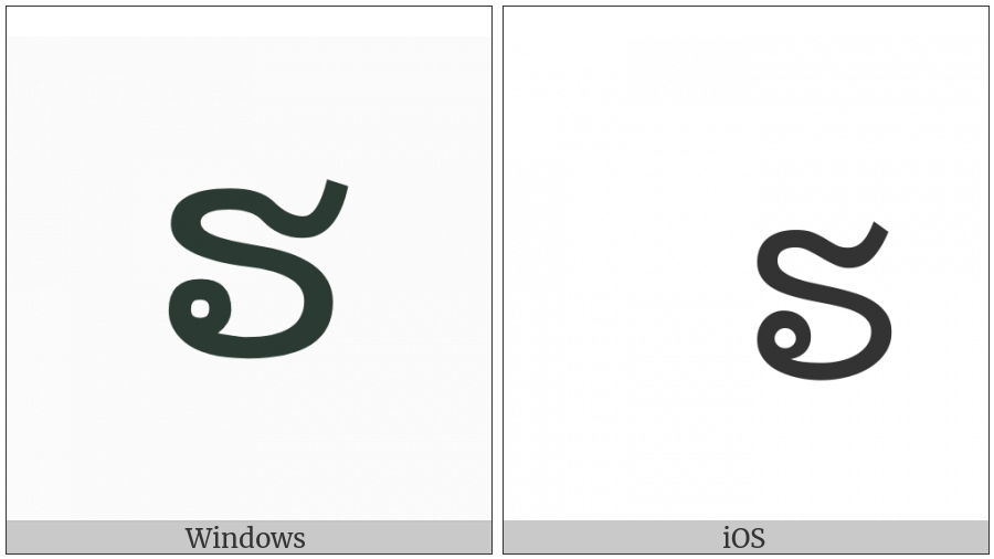 Lao Letter Ho Tam on various operating systems