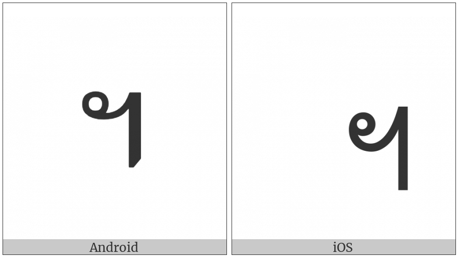 Lao Ellipsis on various operating systems