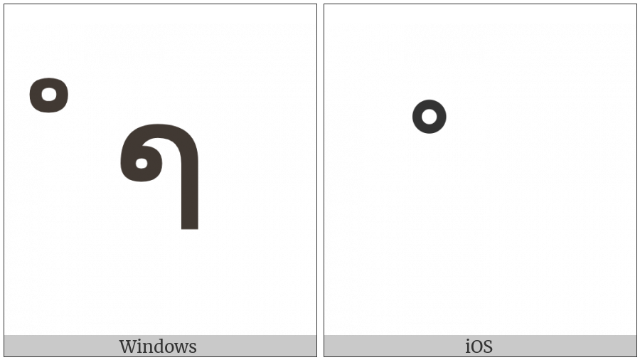 Lao Vowel Sign Am on various operating systems