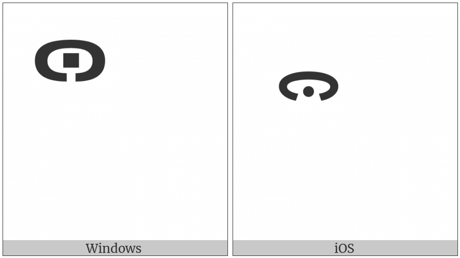 Lao Vowel Sign Y on various operating systems