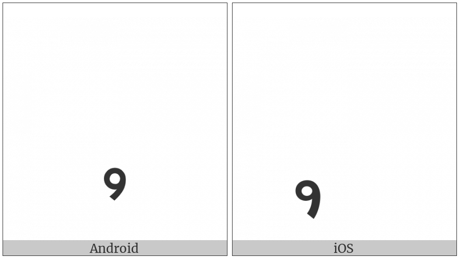Lao Vowel Sign U on various operating systems