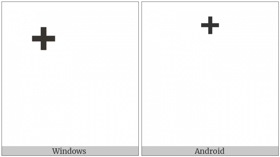 Lao Tone Mai Catawa on various operating systems