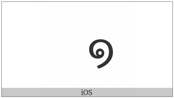 Lao Digit One on various operating systems