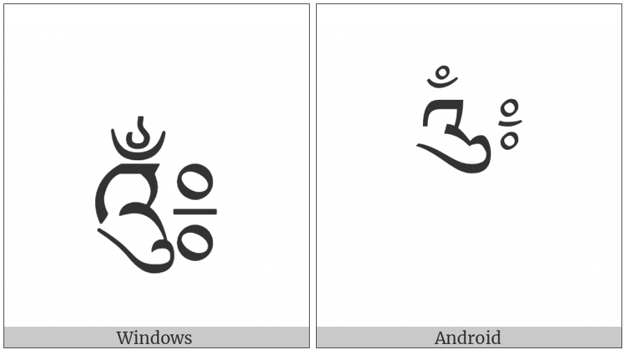 Tibetan Mark Gter Yig Mgo -Um Gter Tsheg Ma on various operating systems