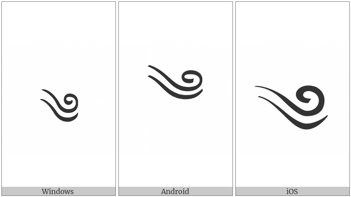 Tibetan Mark Initial Yig Mgo Mdun Ma on various operating systems