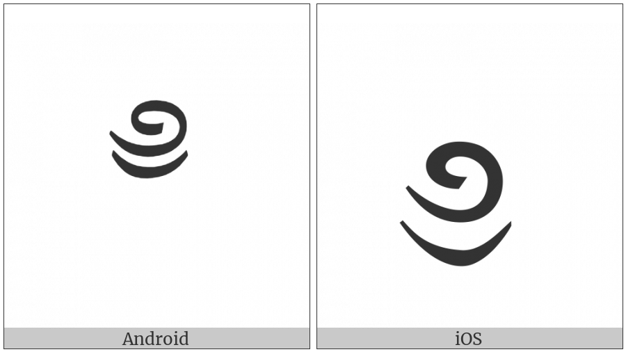 Tibetan Mark Closing Yig Mgo Sgab Ma on various operating systems