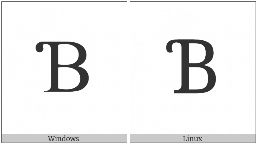 Latin Capital Letter B With Hook on various operating systems