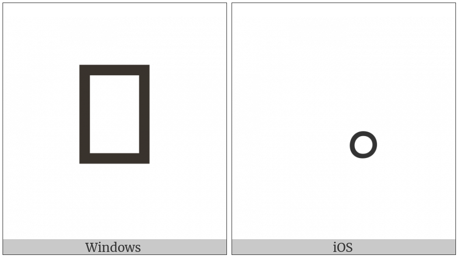 Tibetan Sign Rdel Dkar Gcig on various operating systems