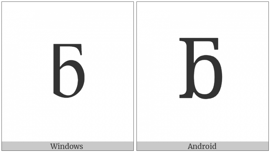 Latin Small Letter B With Topbar on various operating systems