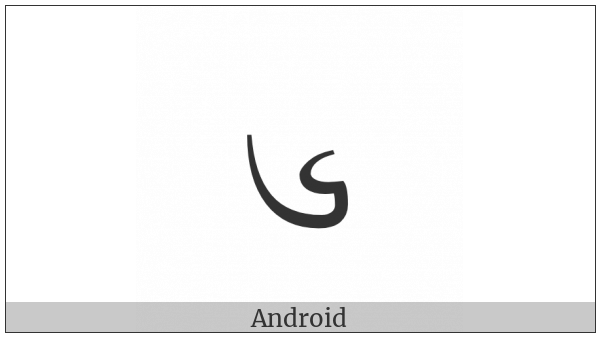 Tibetan Digit Six on various operating systems