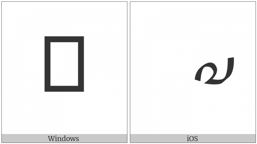 Tibetan Digit Seven on various operating systems