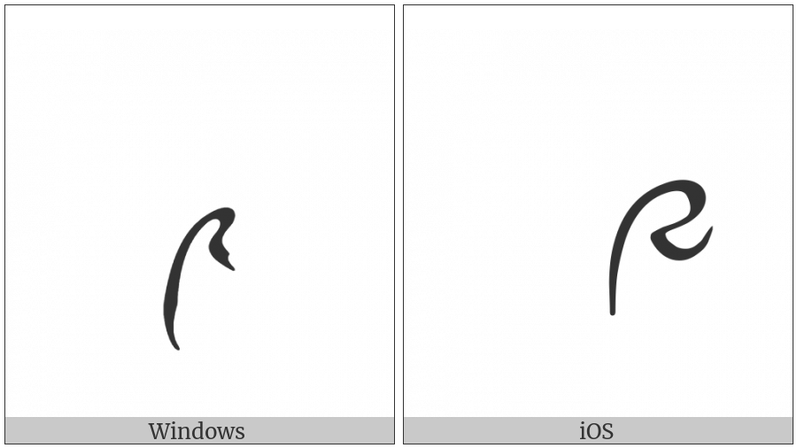Tibetan Digit Nine on various operating systems