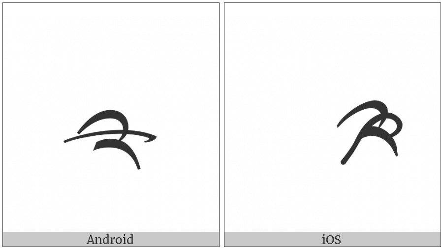Tibetan Digit Half Two on various operating systems