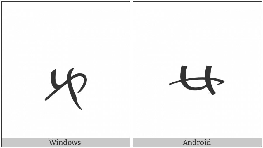 Tibetan Digit Half Five on various operating systems