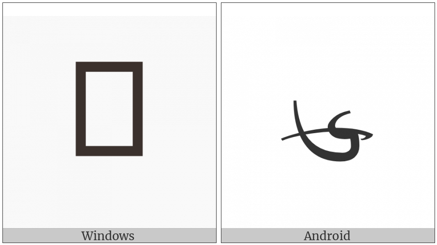 Tibetan Digit Half Six on various operating systems