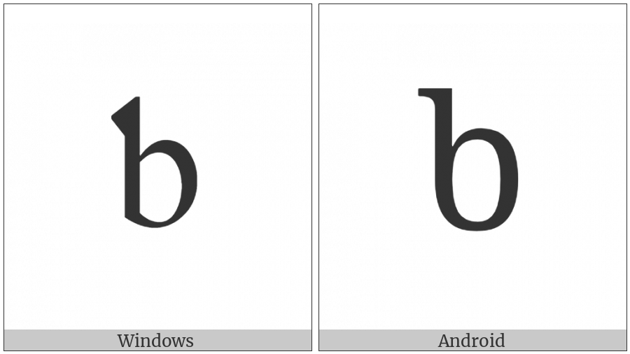Latin Small Letter Tone Six on various operating systems