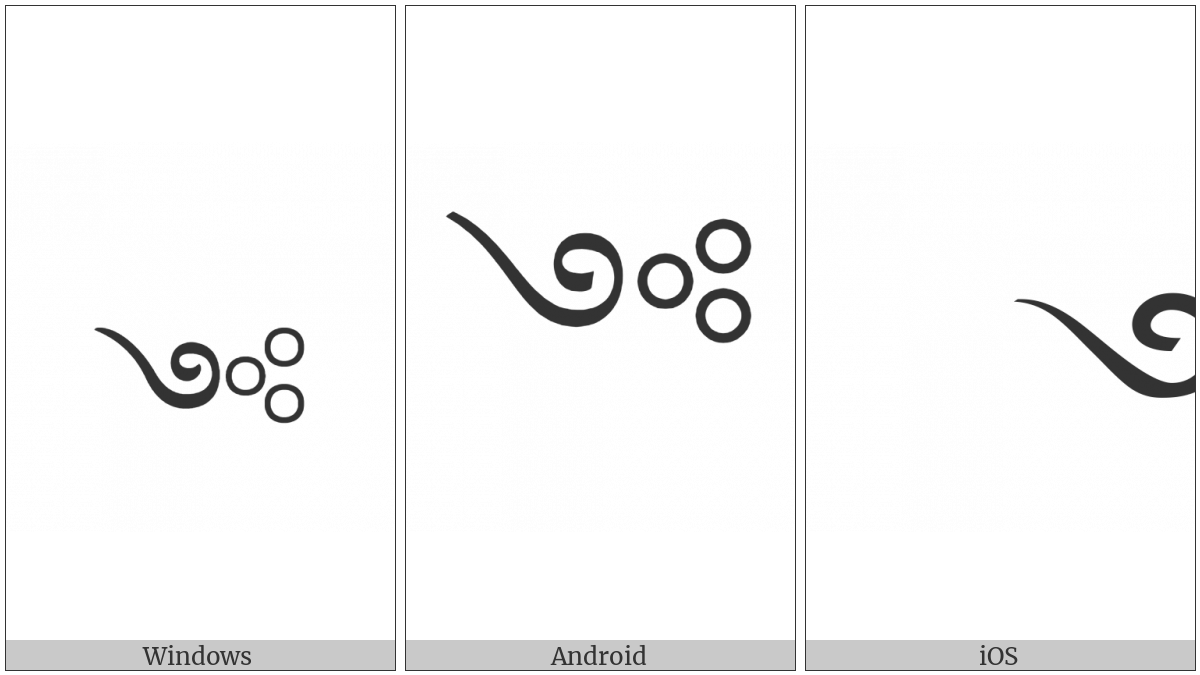 Tibetan Mark Gug Rtags Gyon on various operating systems