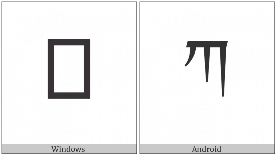 Tibetan Letter Ka on various operating systems