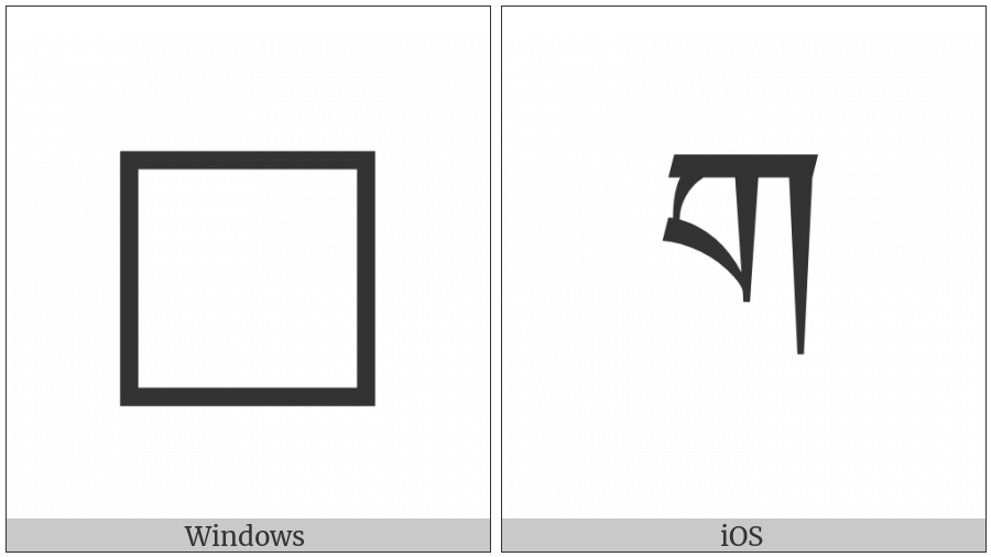 Tibetan Letter Ga on various operating systems