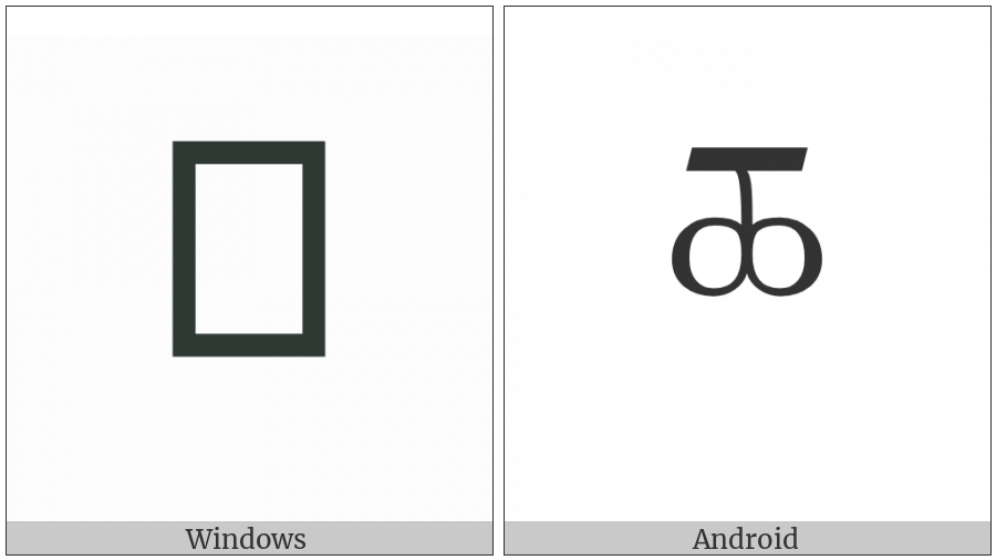 Tibetan Letter Cha on various operating systems