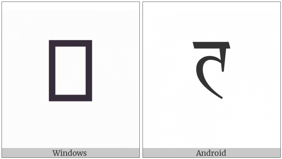 Tibetan Letter Tta on various operating systems