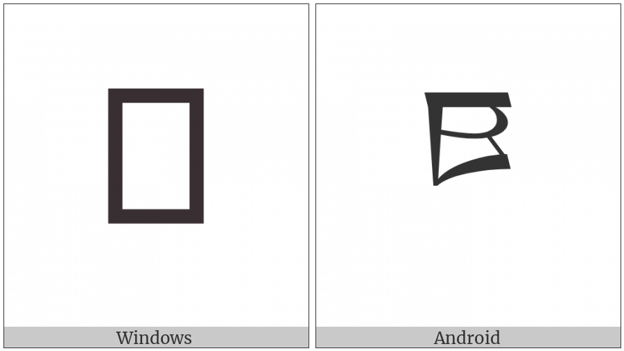 Tibetan Letter Ttha on various operating systems