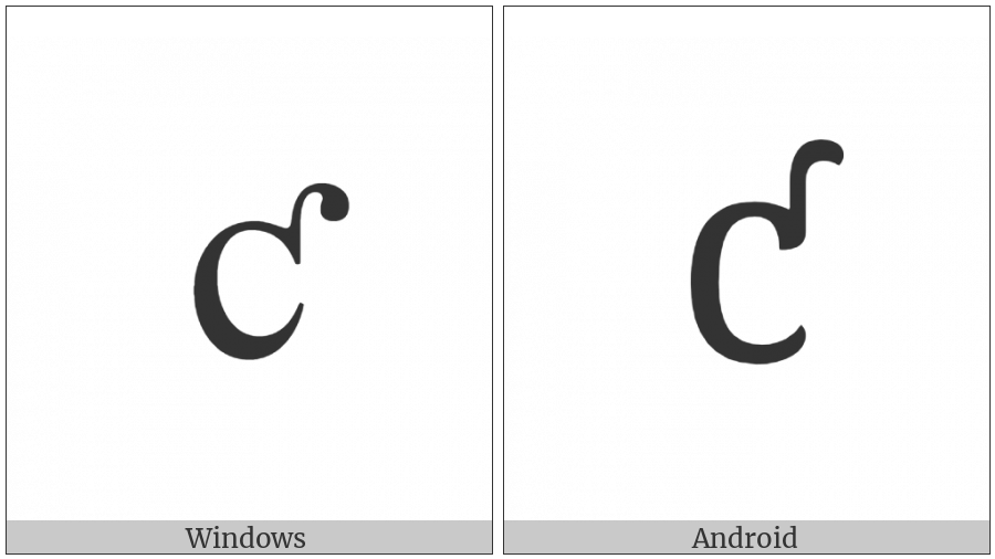 Latin Small Letter C With Hook on various operating systems