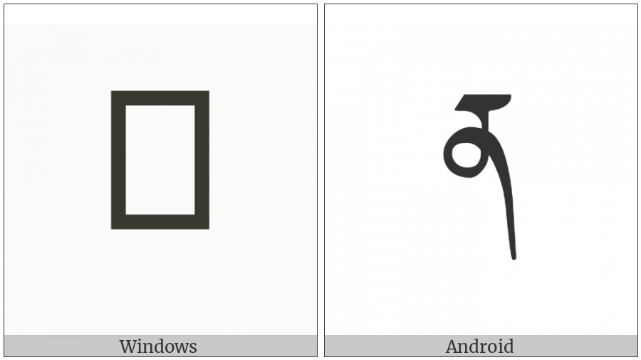 Tibetan Letter Na on various operating systems
