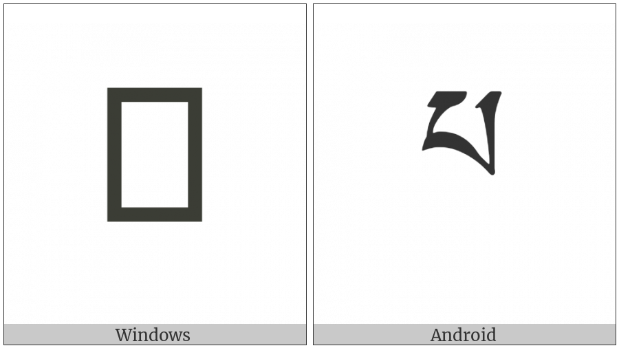 Tibetan Letter Pa on various operating systems