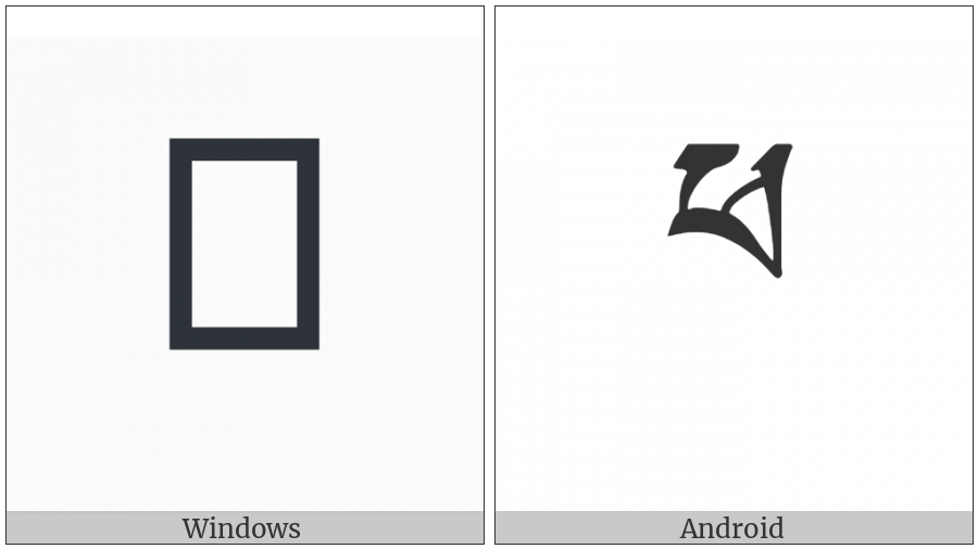 Tibetan Letter Pha on various operating systems