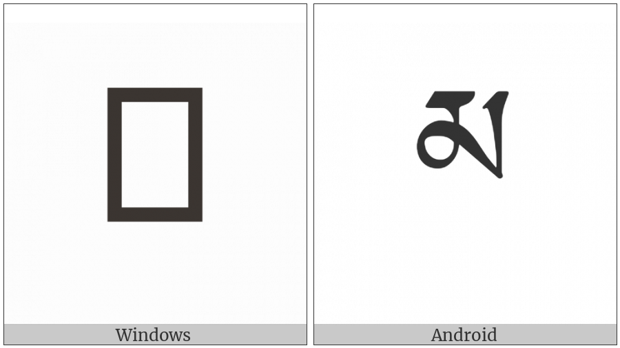 Tibetan Letter Ma on various operating systems