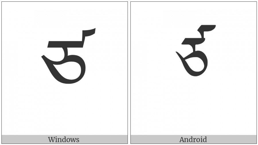 Tibetan Letter Tsa on various operating systems