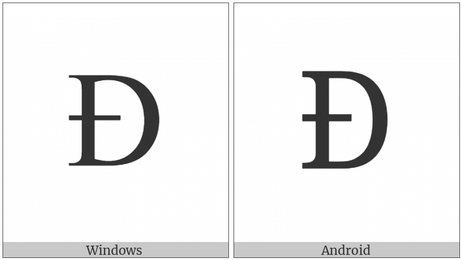 Latin Capital Letter African D on various operating systems