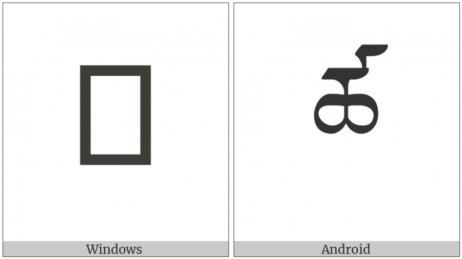 Tibetan Letter Tsha on various operating systems