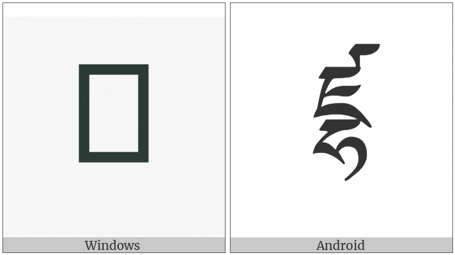 Tibetan Letter Dzha on various operating systems