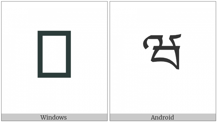 Tibetan Letter Wa on various operating systems