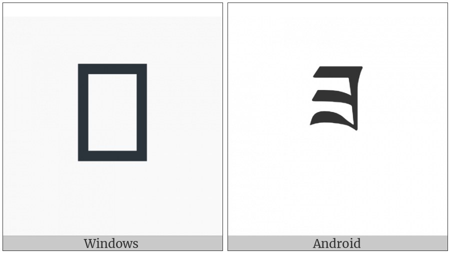 Tibetan Letter Za on various operating systems