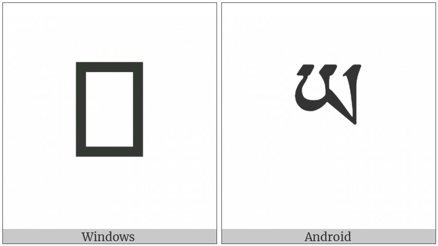 Tibetan Letter Ya on various operating systems