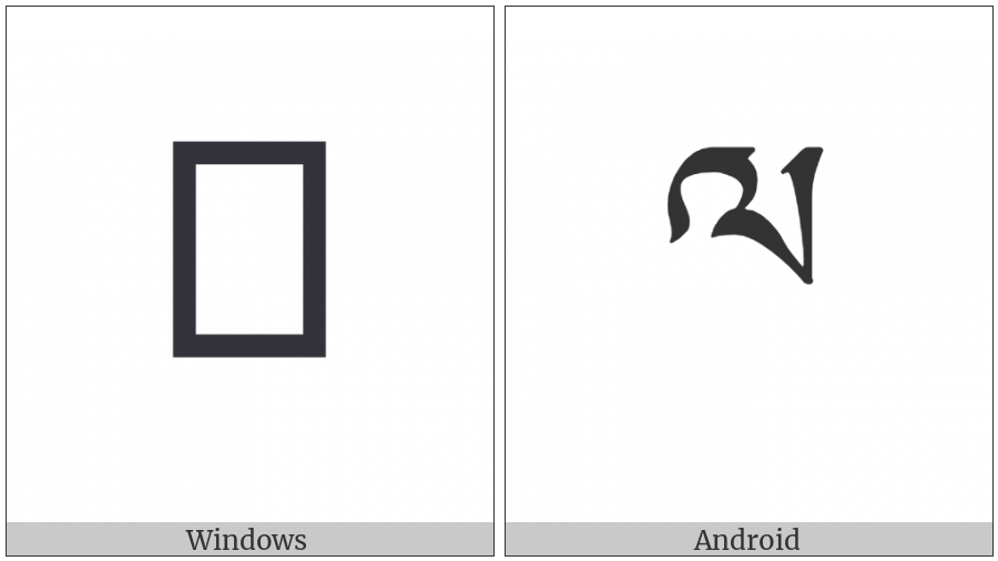 Tibetan Letter La on various operating systems