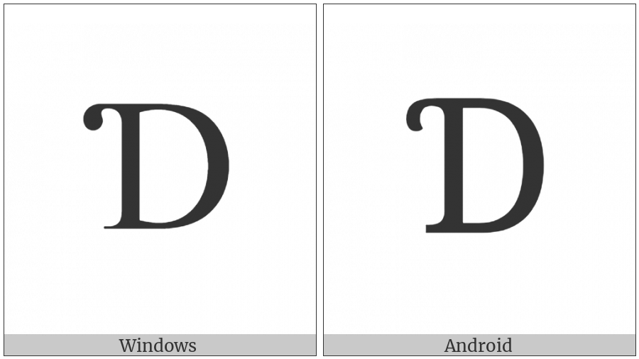Latin Capital Letter D With Hook on various operating systems